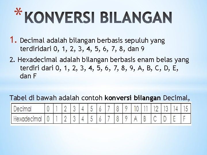 * 1. Decimal adalah bilangan berbasis sepuluh yang terdiridari 0, 1, 2, 3, 4,