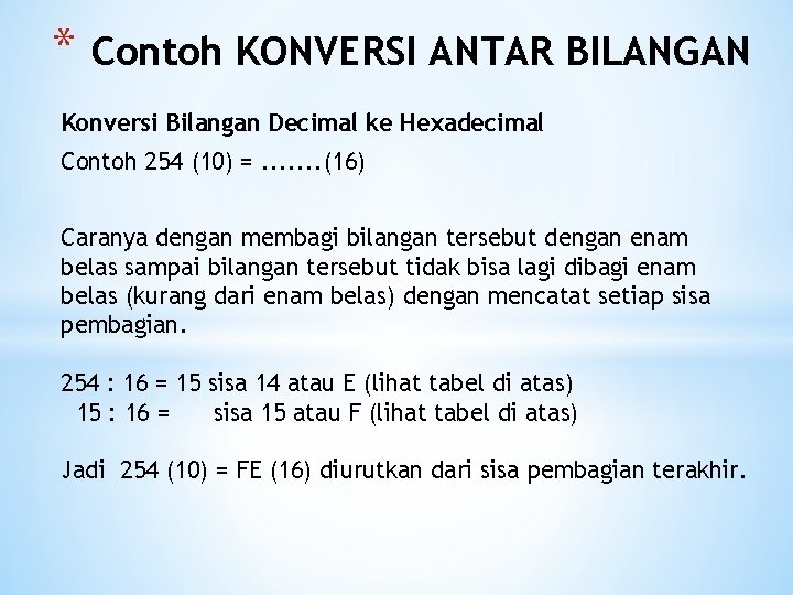* Contoh KONVERSI ANTAR BILANGAN Konversi Bilangan Decimal ke Hexadecimal Contoh 254 (10) =.