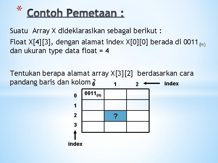 * Suatu Array X dideklarasikan sebagai berikut : Float X[4][3], dengan alamat index X[0][0]