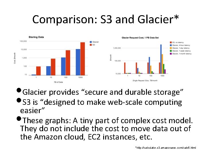 Comparison: S 3 and Glacier* • Glacier provides “secure and durable storage” • S