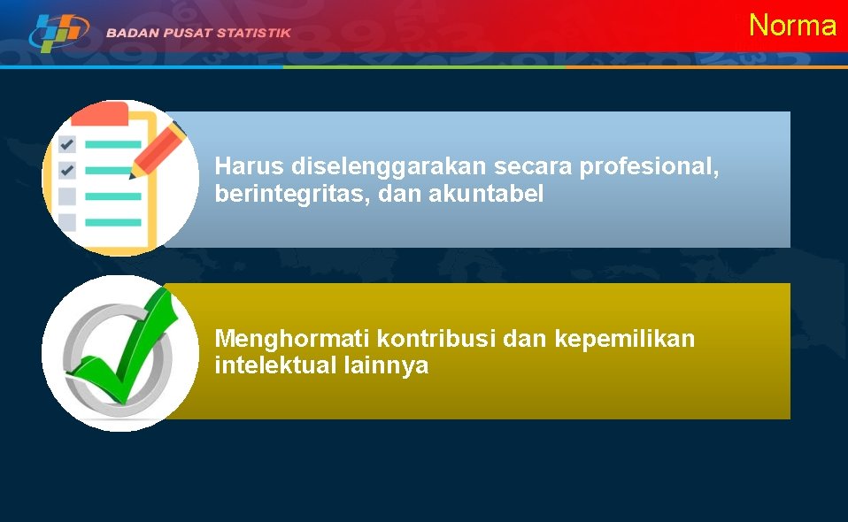 Norma Harus diselenggarakan secara profesional, berintegritas, dan akuntabel Menghormati kontribusi dan kepemilikan intelektual lainnya