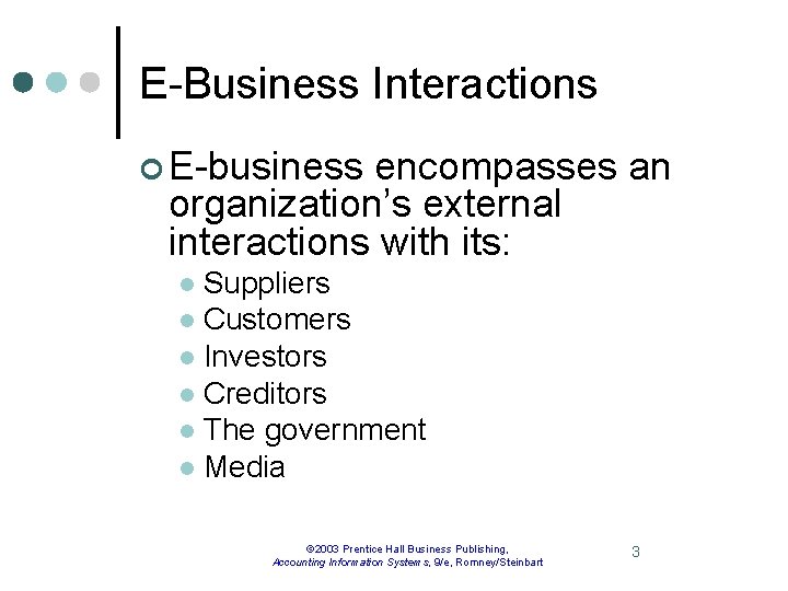 Introduction to EBusiness Introduction This lecture discusses Ebusiness
