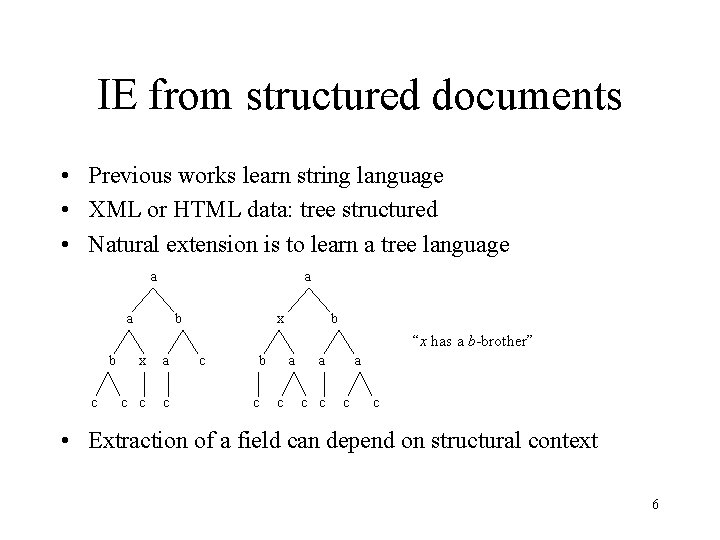 IE from structured documents • Previous works learn string language • XML or HTML IE from structured documents • Previous works learn string language • XML or HTML