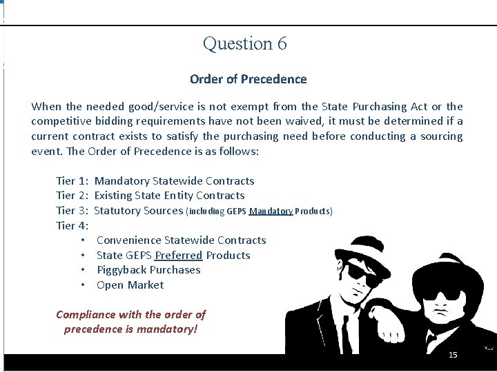 Question 6 Order of Precedence When the needed good/service is not exempt from the