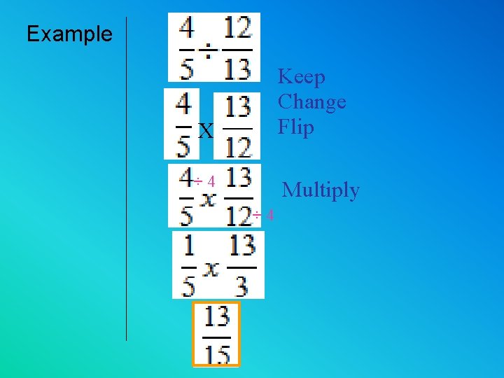 Example Keep Change Flip X ÷ 4 Multiply ÷ 4 