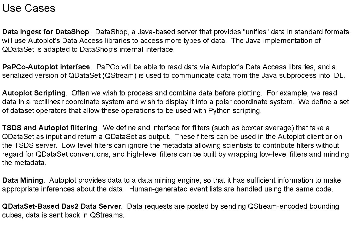 Use Cases Data ingest for Data. Shop, a Java-based server that provides “unifies” data