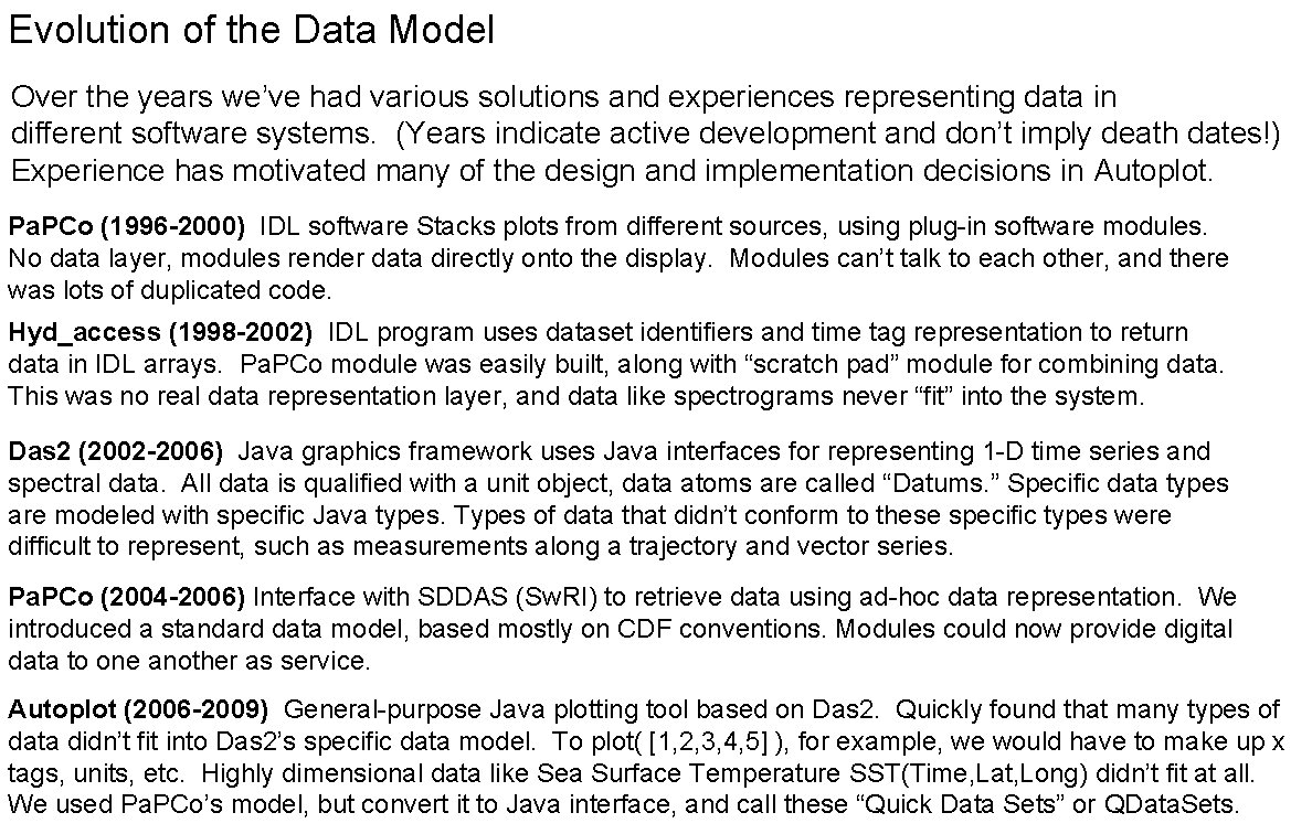 Evolution of the Data Model Over the years we’ve had various solutions and experiences