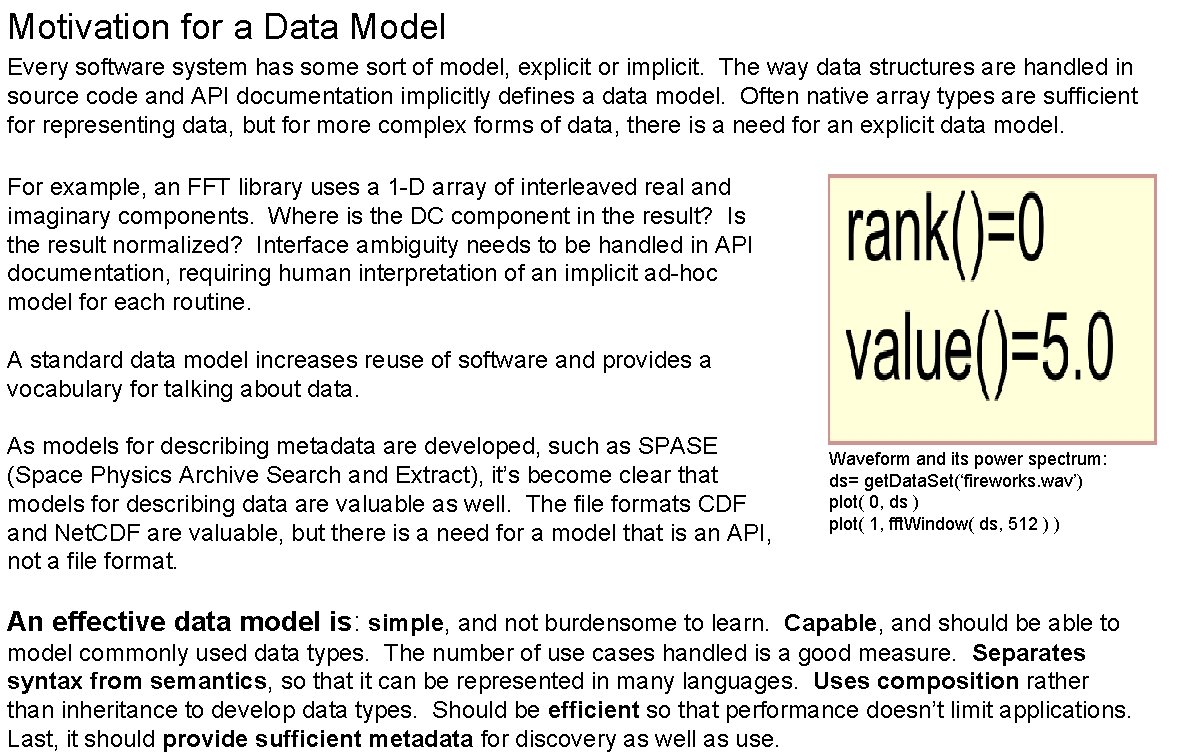 Motivation for a Data Model Every software system has some sort of model, explicit