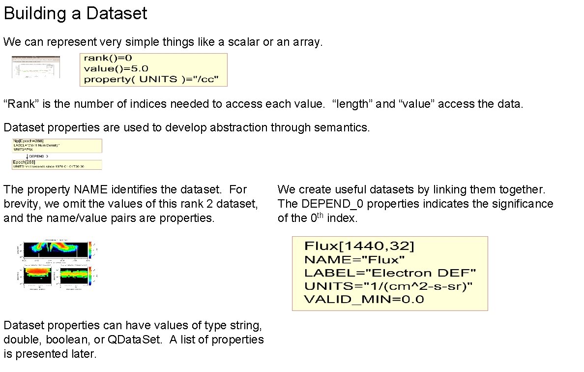 Building a Dataset We can represent very simple things like a scalar or an