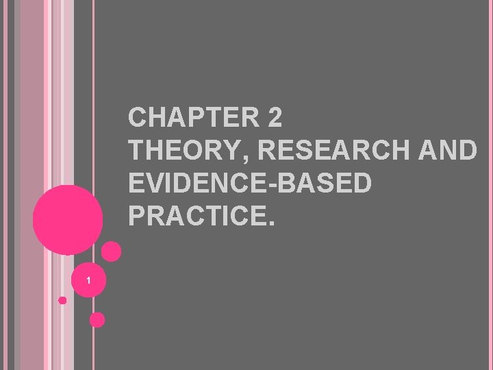 CHAPTER 2 THEORY, RESEARCH AND EVIDENCE-BASED PRACTICE. 1 