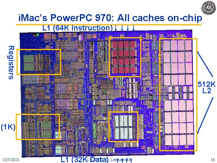 i. Mac’s Power. PC 970: All caches on-chip L 1 (64 K Instruction) Registers