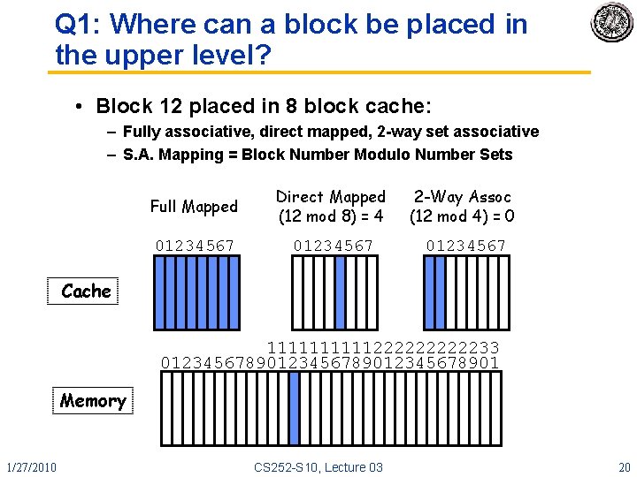 Q 1: Where can a block be placed in the upper level? • Block