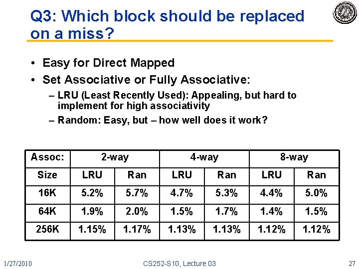 Q 3: Which block should be replaced on a miss? • Easy for Direct