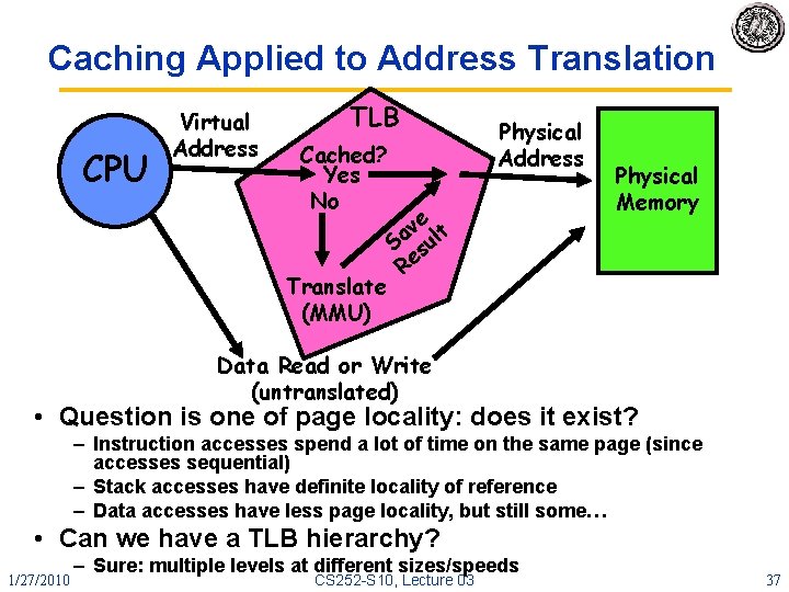 Caching Applied to Address Translation CPU Virtual Address TLB Cached? Yes No Translate (MMU)