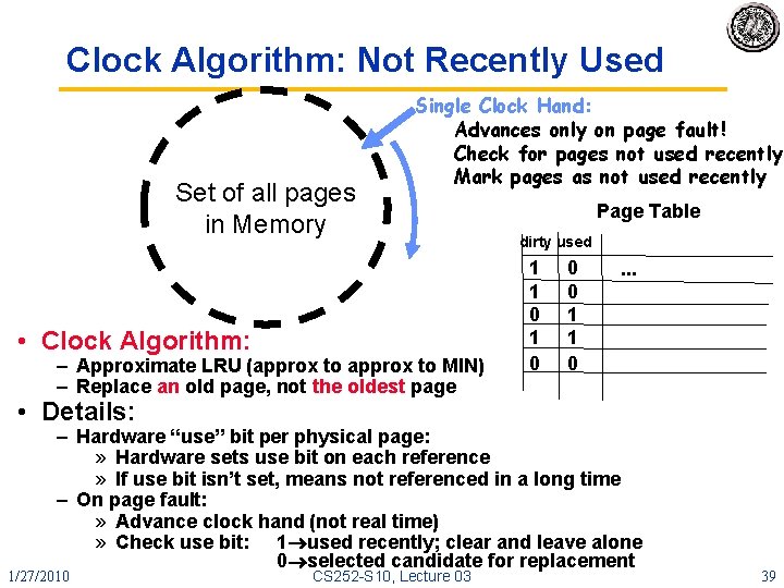 Clock Algorithm: Not Recently Used Set of all pages in Memory Single Clock Hand: