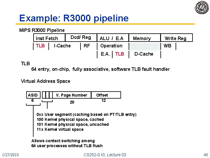 Example: R 3000 pipeline MIPS R 3000 Pipeline Dcd/ Reg Inst Fetch TLB I-Cache