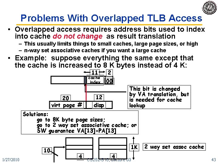 Problems With Overlapped TLB Access • Overlapped access requires address bits used to index