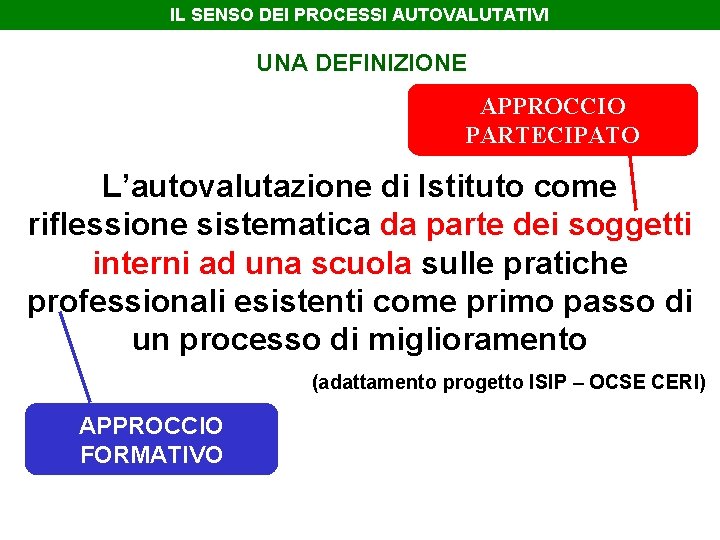 IL SENSO DEI PROCESSI AUTOVALUTATIVI UNA DEFINIZIONE APPROCCIO PARTECIPATO L’autovalutazione di Istituto come riflessione IL SENSO DEI PROCESSI AUTOVALUTATIVI UNA DEFINIZIONE APPROCCIO PARTECIPATO L’autovalutazione di Istituto come riflessione