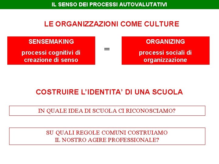 IL SENSO DEI PROCESSI AUTOVALUTATIVI LE ORGANIZZAZIONI COME CULTURE SENSEMAKING processi cognitivi di creazione