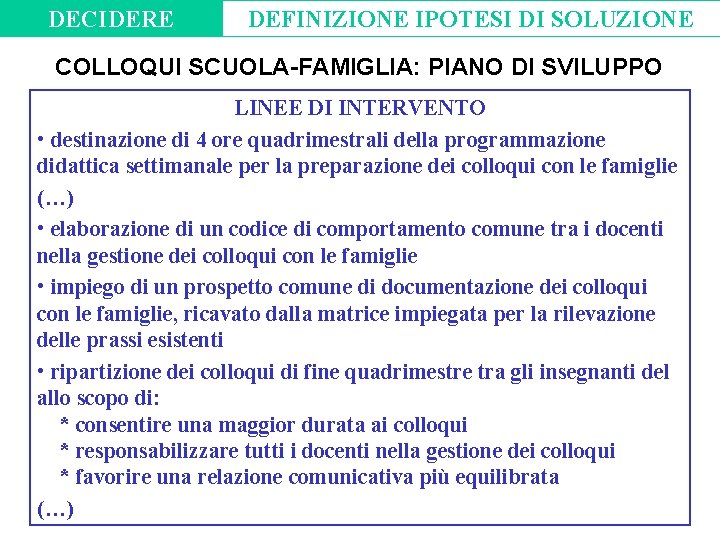 DECIDERE DEFINIZIONE IPOTESI DI SOLUZIONE COLLOQUI SCUOLA-FAMIGLIA: PIANO DI SVILUPPO LINEE DI INTERVENTO •