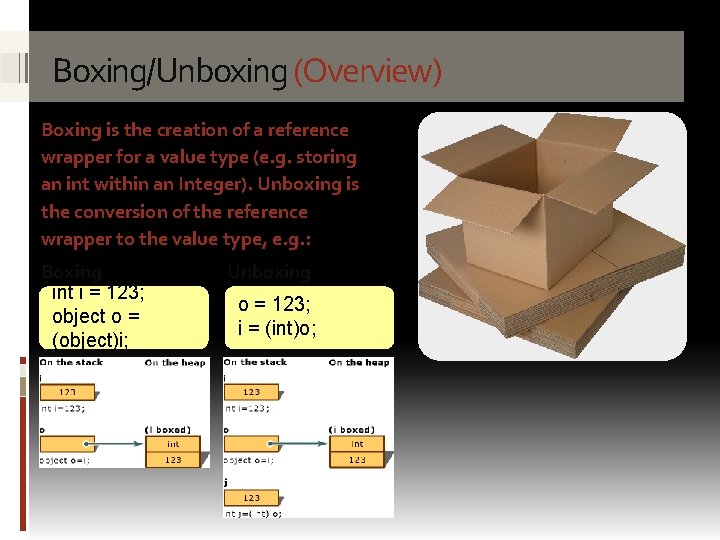Boxing/Unboxing (Overview) Boxing is the creation of a reference wrapper for a value type