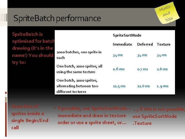 Sprite. Batch performance Sprite. Batch is optimised for batch drawing (it’s in the 1000