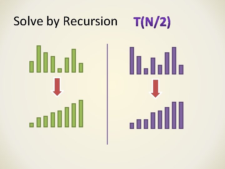 Solve by Recursion 