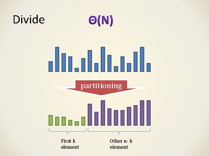 Divide partitioning First k element Other n- k element 