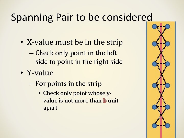 Spanning Pair to be considered • X-value must be in the strip – Check