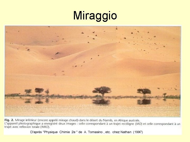 Miraggio 