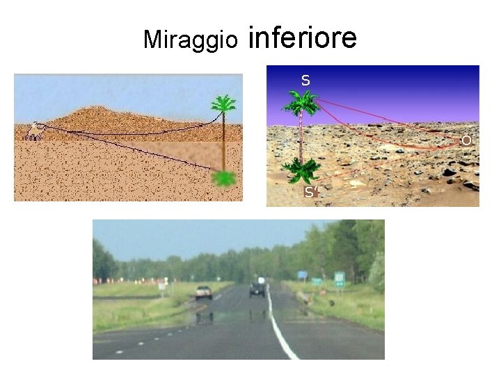 Miraggio inferiore 