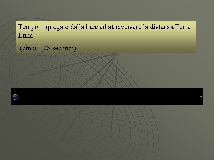 Tempo impiegato dalla luce ad attraversare la distanza Terra Luna (circa 1, 28 secondi)