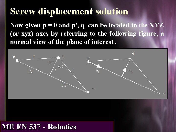 Screw displacement solution Now given p = 0 and p', q can be located