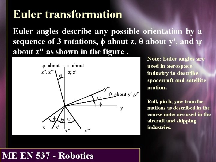 Euler transformation Euler angles describe any possible orientation by a sequence of 3 rotations,