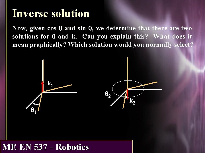 Inverse solution Now, given cos q and sin q, we determine that there are