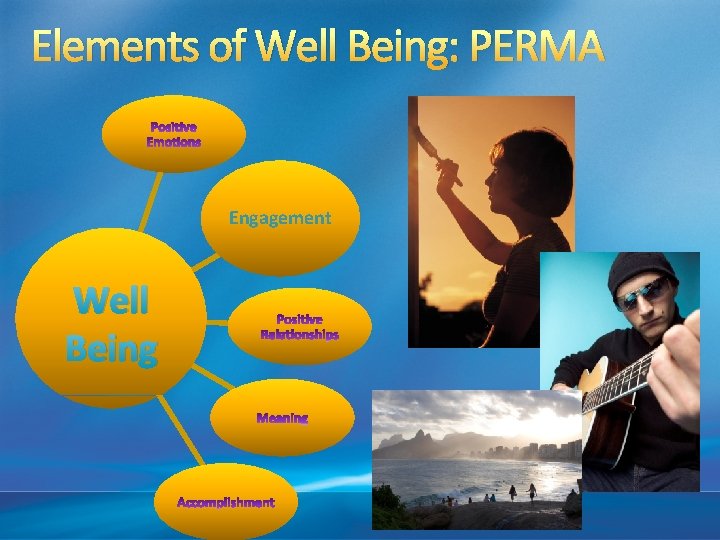 Elements of Well Being: PERMA Engagement Well Being 
