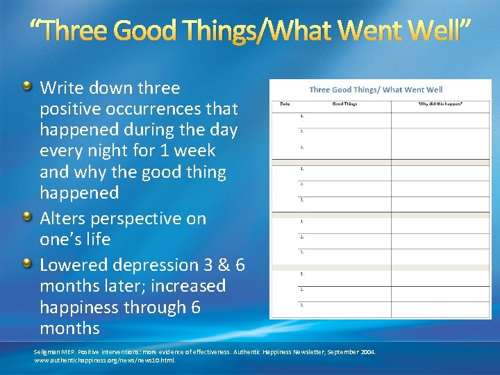 “Three Good Things/What Went Well” Write down three positive occurrences that happened during the