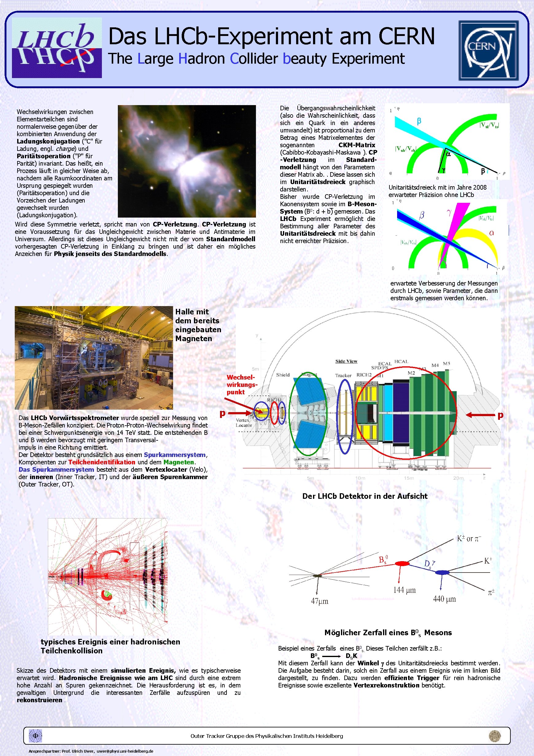 Das LHCb-Experiment am CERN The Large Hadron Collider beauty Experiment Wechselwirkungen zwischen Elementarteilchen sind