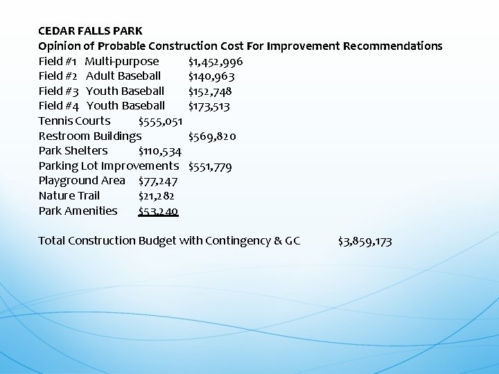 CEDAR FALLS PARK Opinion of Probable Construction Cost For Improvement Recommendations Field #1 Multi-purpose