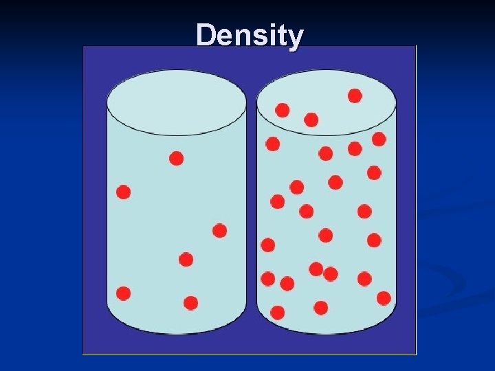 Density 