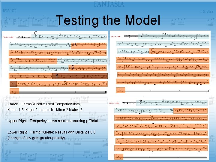 Testing the Model C C G G C G g G Above: Harmo. Rubette: