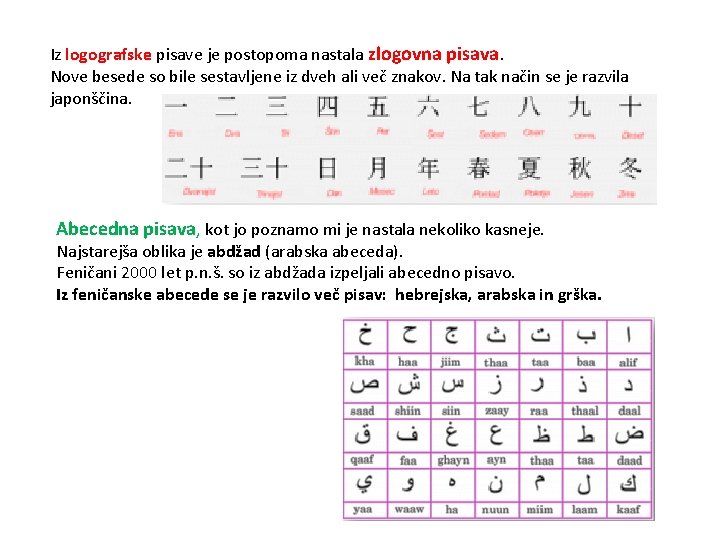 Iz logografske pisave je postopoma nastala zlogovna pisava. Nove besede so bile sestavljene iz
