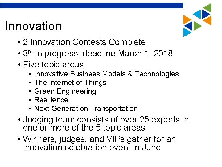 Innovation • 2 Innovation Contests Complete • 3 rd in progress, deadline March 1,