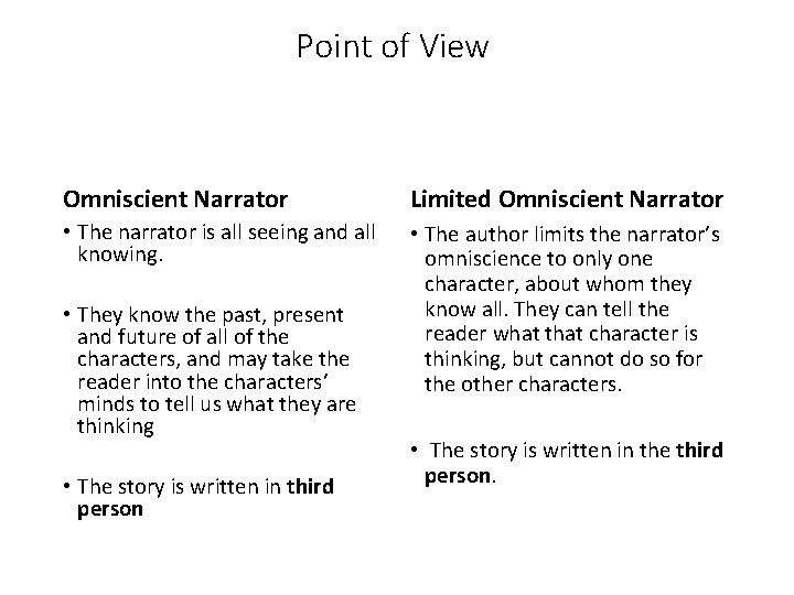 Point of View Omniscient Narrator Limited Omniscient Narrator • The narrator is all seeing