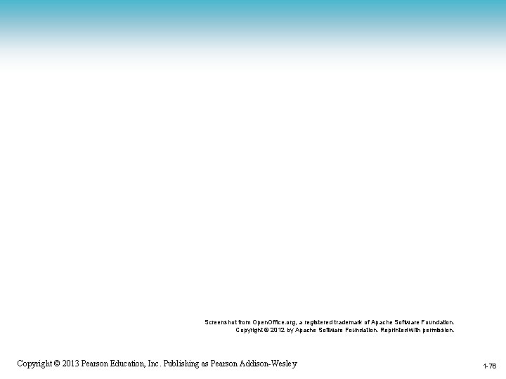 Screenshot from Open. Office. org, a registered trademark of Apache Software Foundation. Copyright ©