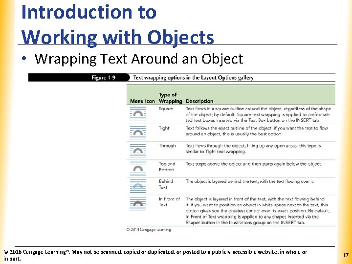 Introduction to Working with Objects XP • Wrapping Text Around an Object © 2016