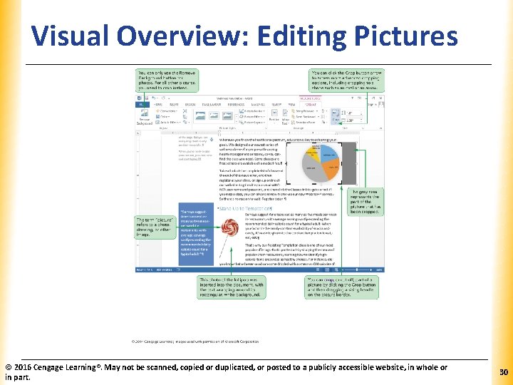 Visual Overview: Editing Pictures © 2016 Cengage Learning®. May not be scanned, copied or