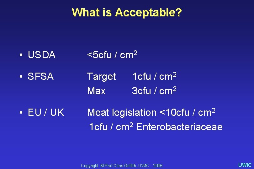 What is Acceptable? • USDA <5 cfu / cm 2 • SFSA Target Max