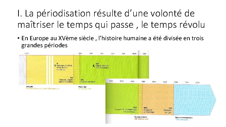 I. La périodisation résulte d’une volonté de maîtriser le temps qui passe , le