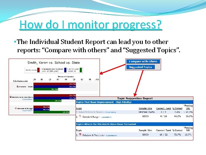 How do I monitor progress? • The Individual Student Report can lead you to